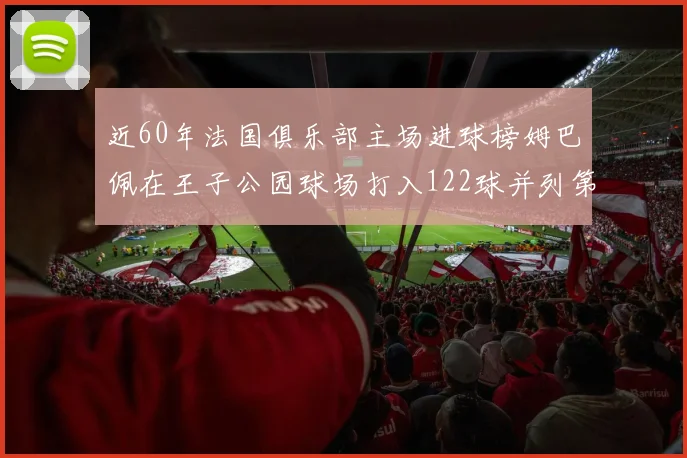 近60年法国俱乐部主场进球榜姆巴佩在王子公园球场打入122球并列第三